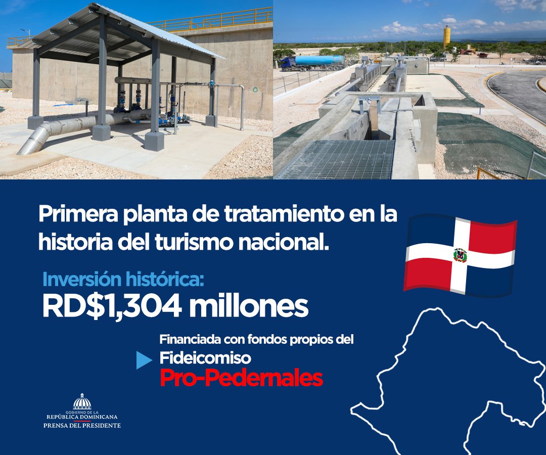 Top Selling Multipurpose WP Theme